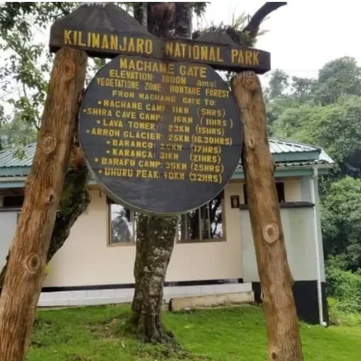 Kilimanjaro National Park